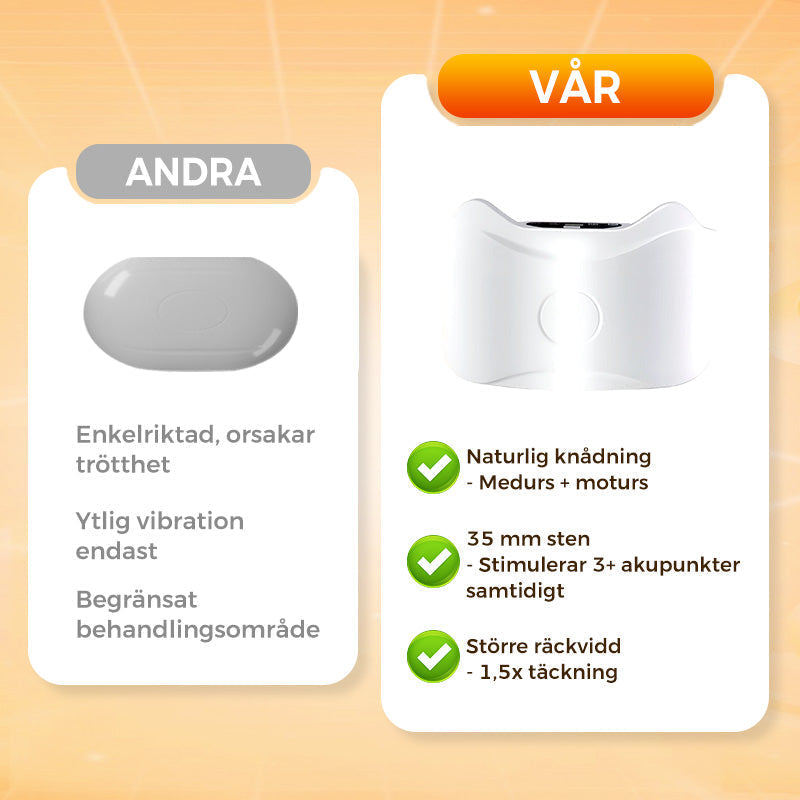 â°đ·49% rabatt đ Sladdlös elektrisk bukmassagerare för fettförbrĂ€nning och matsmĂ€ltning