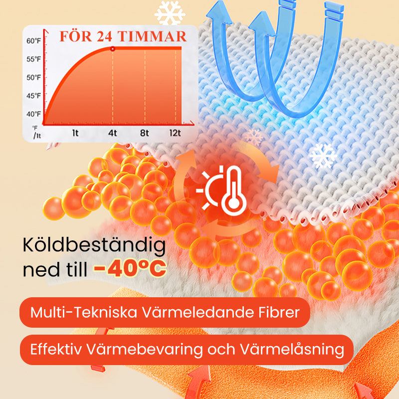 ⌛50% off clearance for a limited time!!!!🔥Stickad Patchwork Puffig Jacka för Kvinnor