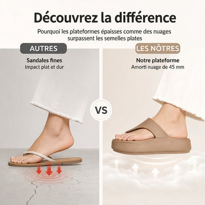 👡 50% RABATT – BEGRÄNSAD KAMPANJ! ✨ Kilklackssandaler Öppen Tå Dam – EVA – Lätt Plattform & Tårem för Sommar