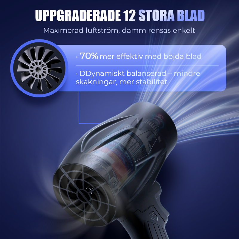 🔥2025 Bästsäljare⌛Multifunktionell handhållen blåsmaskin -1050W(💥50 % rabatt)