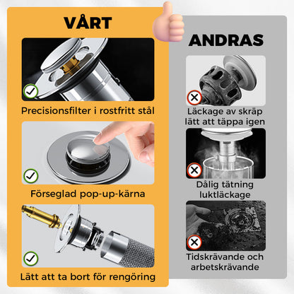 （Köp 2 Få 1 Gratis）Universal Pop-up-avloppsfilter för Handfat