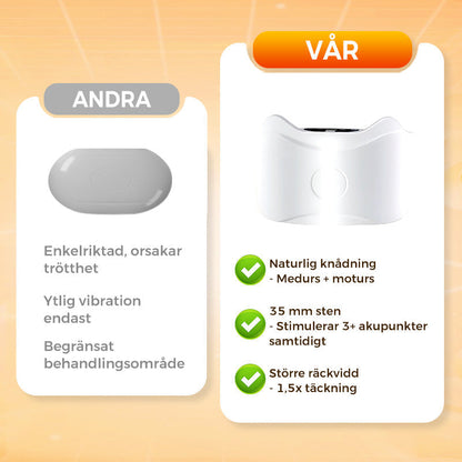 ⏰🌷49% rabatt 🍃 Sladdlös elektrisk bukmassagerare för fettförbränning och matsmältning