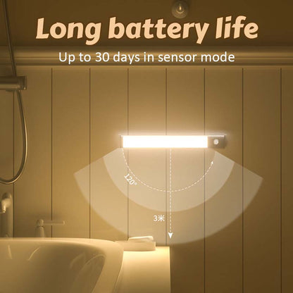 💡 Smart LED-sensor med rörelsedetektor | Automatiskt nattljus