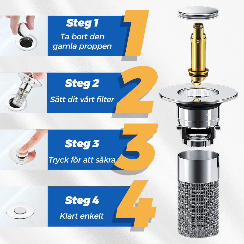 （Köp 2 Få 1 Gratis）Universal Pop-up-avloppsfilter för Handfat