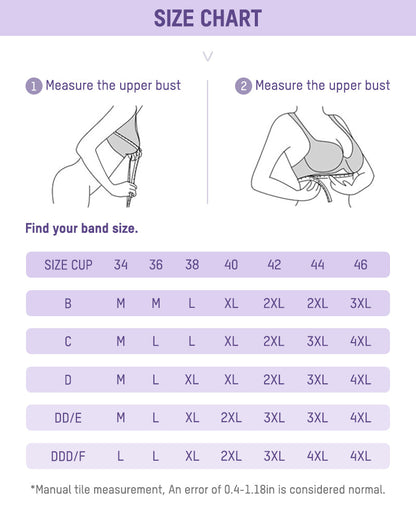 Bekväm, bygelfri, heltäckande jelly-bh