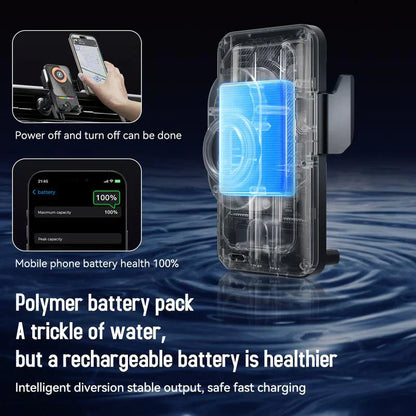 Smart 2-i-1 automatisk roterande biltelefonhållare och trådlös laddare