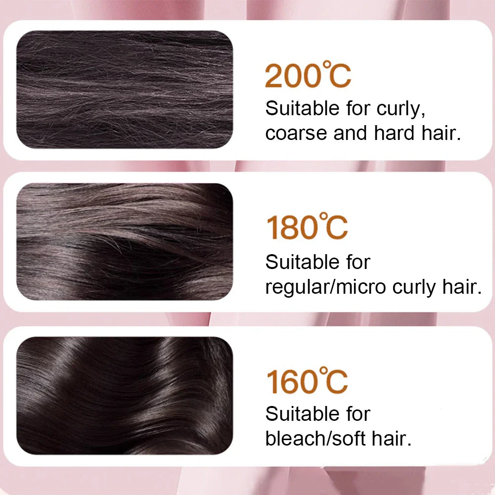 Bärbar värmehårborste