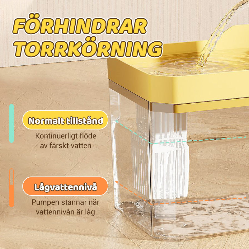 Automatisk dricksfontän för katt
