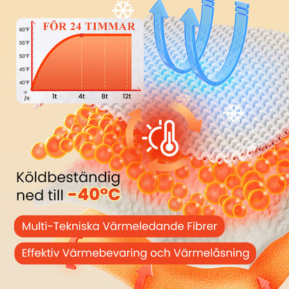 ⌛50% off clearance for a limited time!!!!🔥Stickad Patchwork Puffig Jacka för Kvinnor